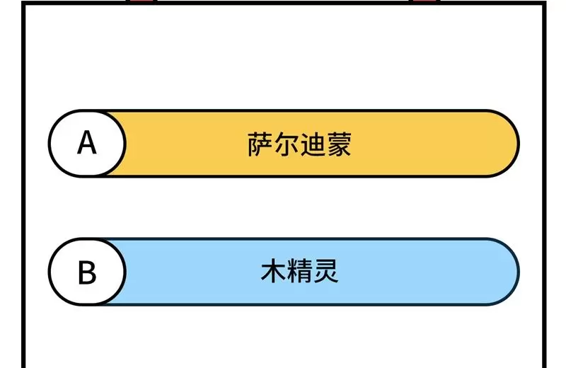 这个修士来自未来等级高低漫画,131你没死真的太好了67图