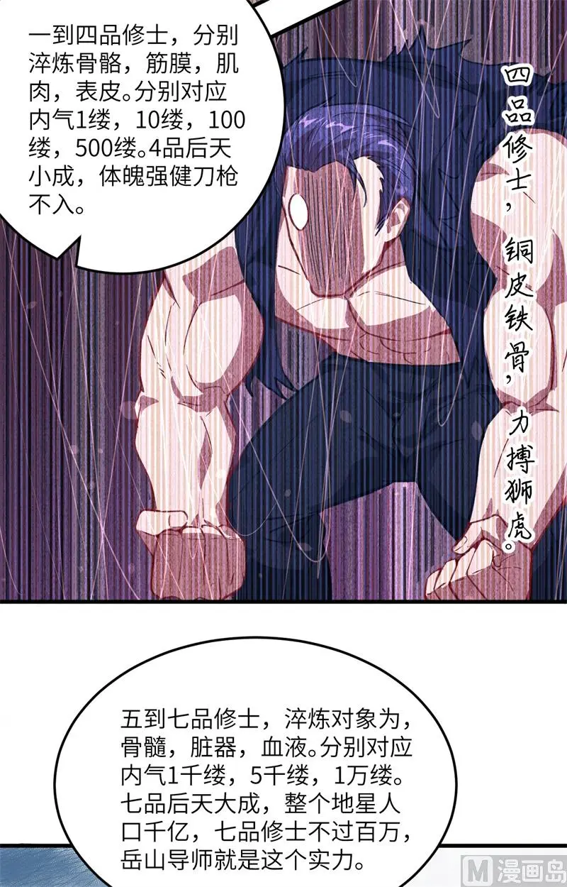 这个修士来自未来漫画,018修道极限24图