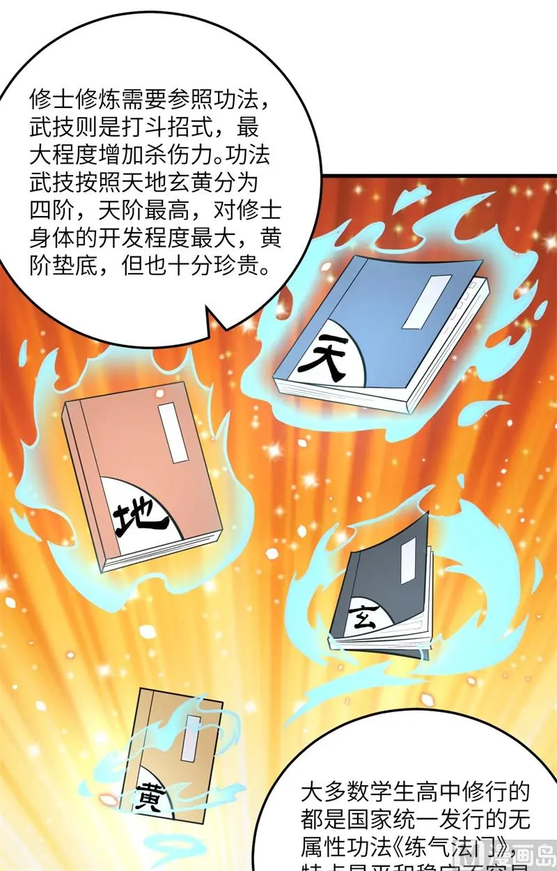 这个修士来自未来漫画,018修道极限28图