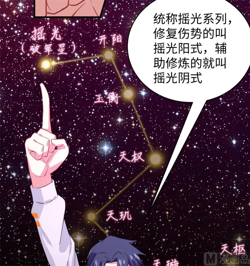 这个修士来自未来免费漫画,044十大校比前篇各自的目标19图