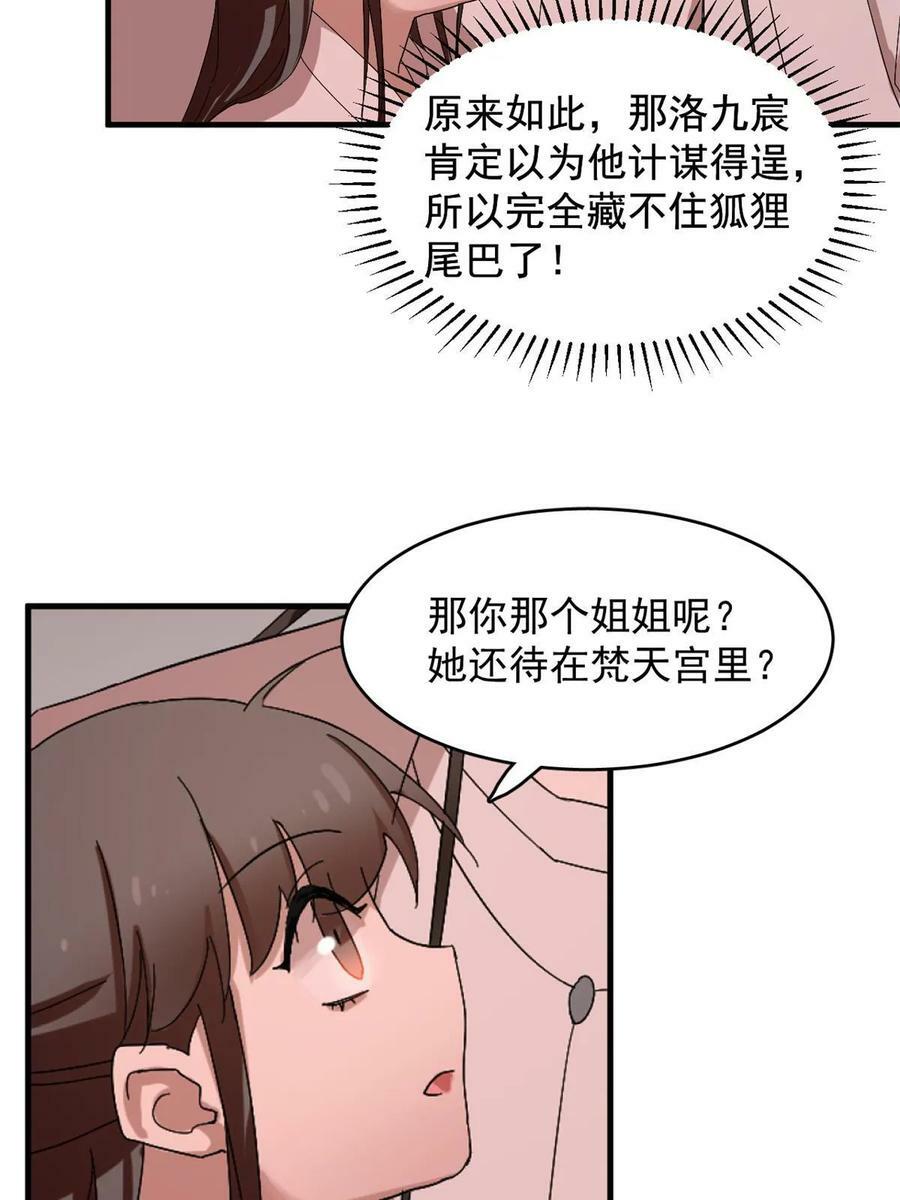 神医小兽妃漫画,43045图