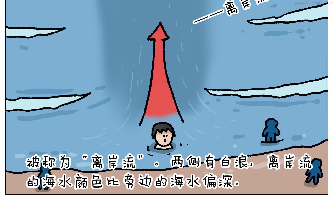 叫我森先生漫画,第406话 离岸流32图