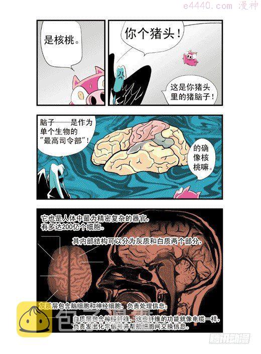 莫林的眼镜漫画,潜能与镜力15图