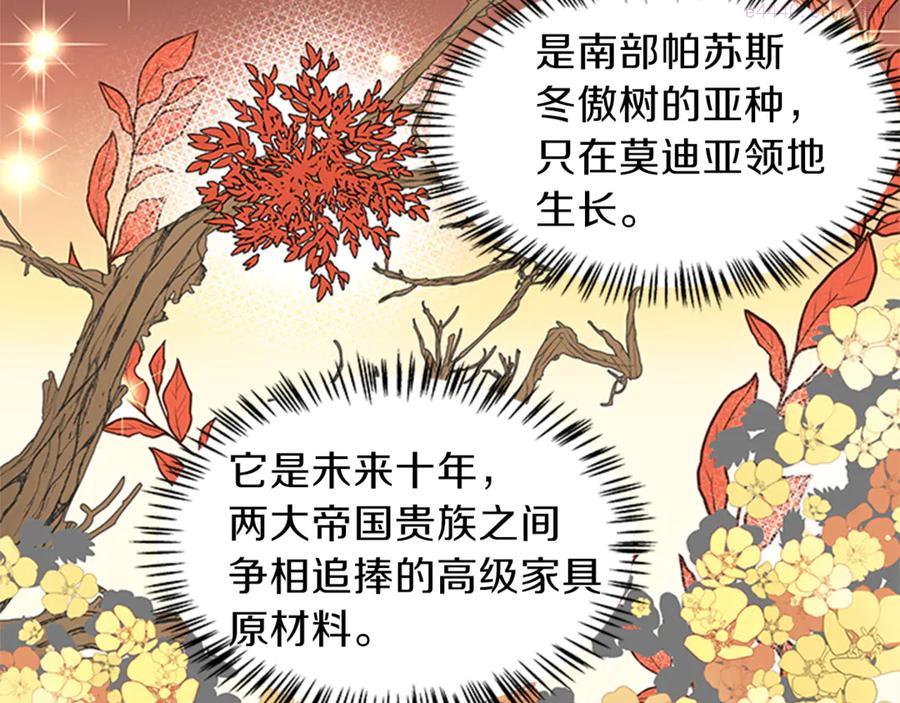 女伯爵的结婚请求漫画,第14话 赚钱养家19图