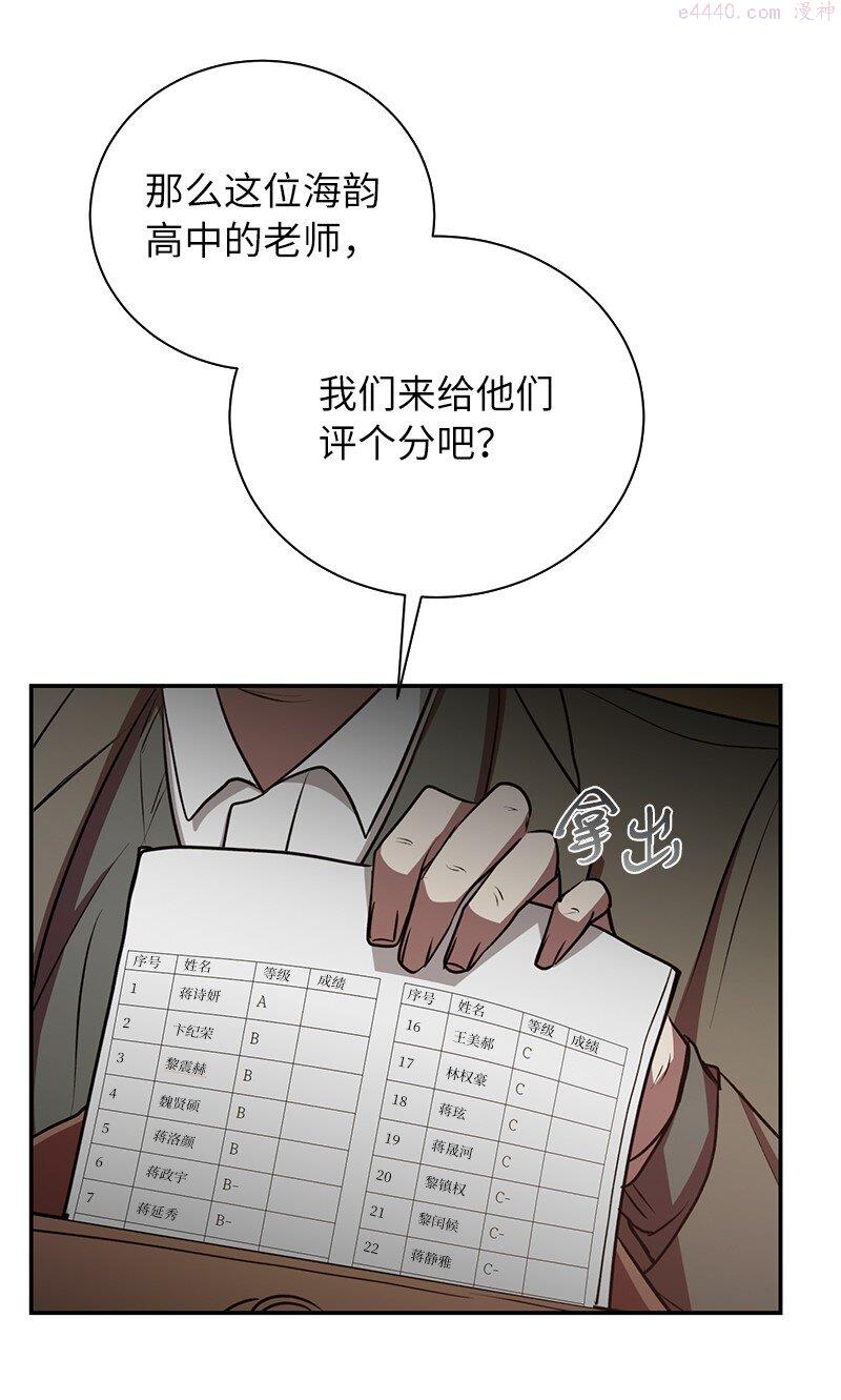 其实我是最强的漫画,14 出乎意料45图