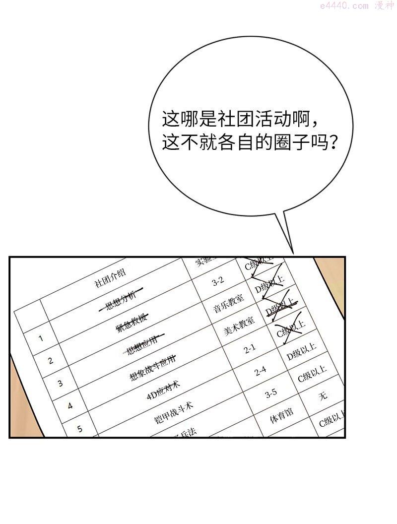 其实我是最强的漫画免费观看林辰城漫画,6 HT社团46图