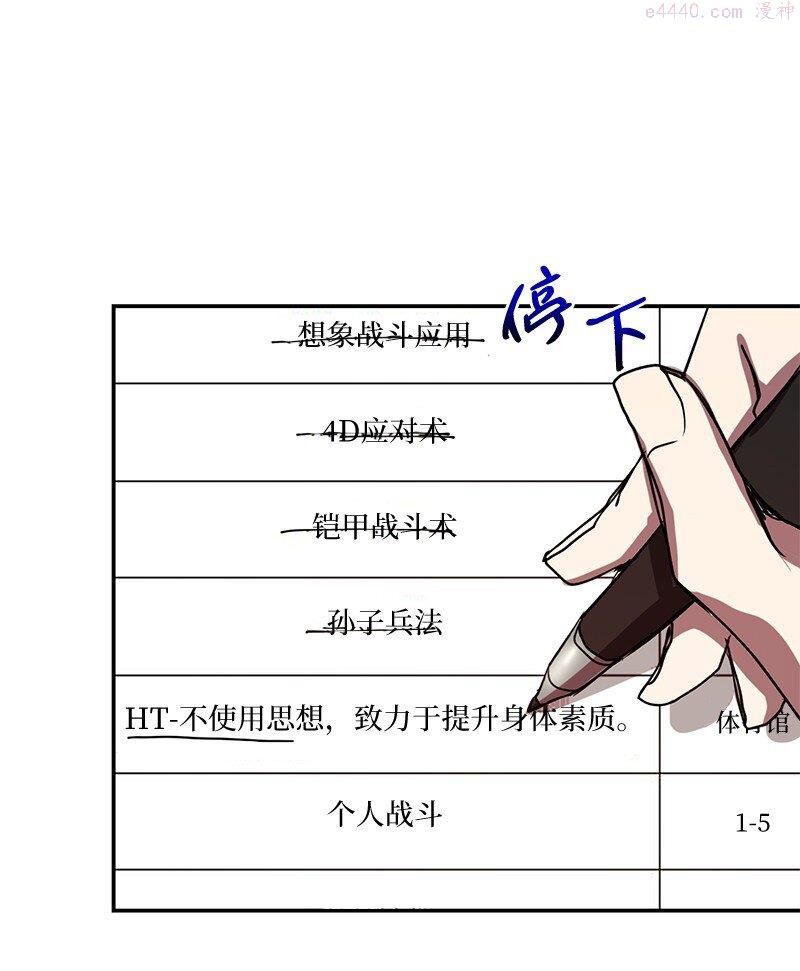 其实我是最强的漫画免费观看林辰城漫画,6 HT社团47图