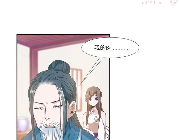 糟糕！变成女配怎么办漫画,22 奇怪的小店55图