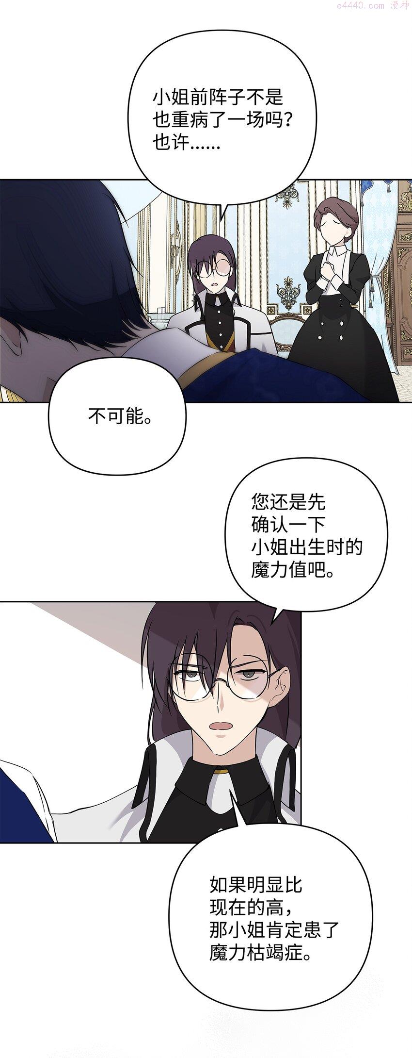 重生逆转悲惨命运的莉莉安漫画,09 魔力枯竭症57图