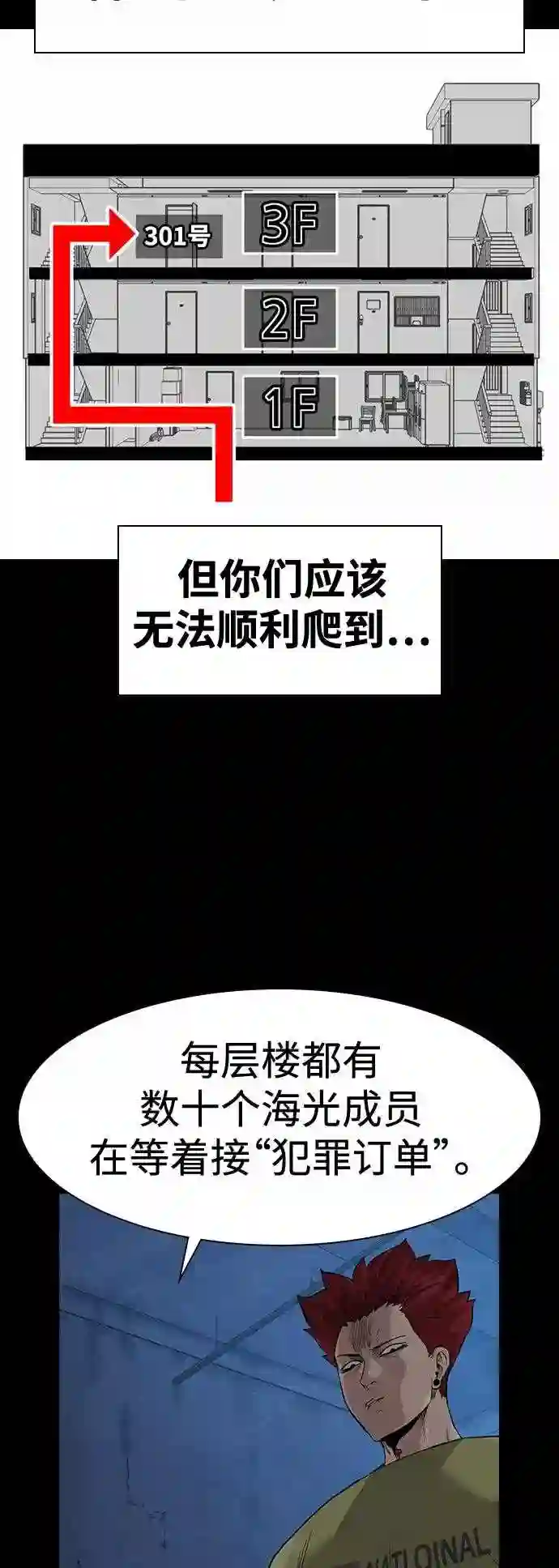 街头生存手册漫画,第42话8图