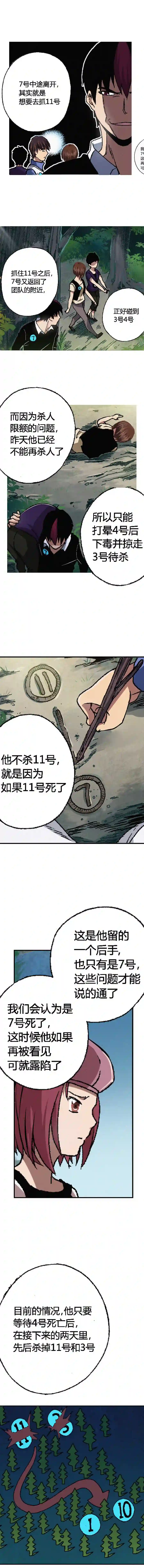 端脑（全彩版）漫画,062章4图