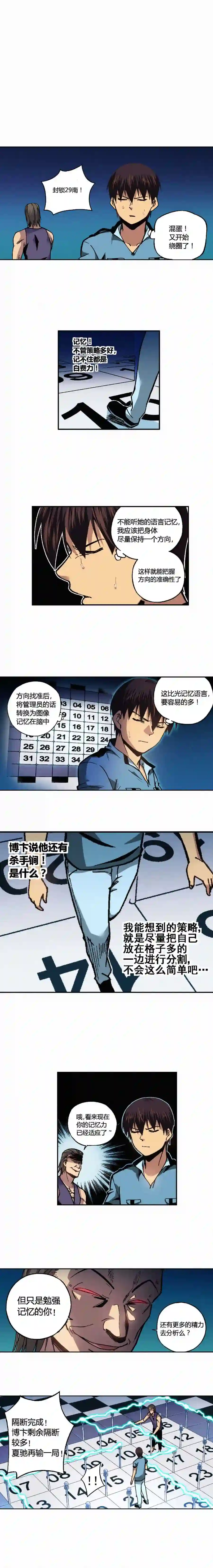 端脑（全彩版）漫画,144章7图