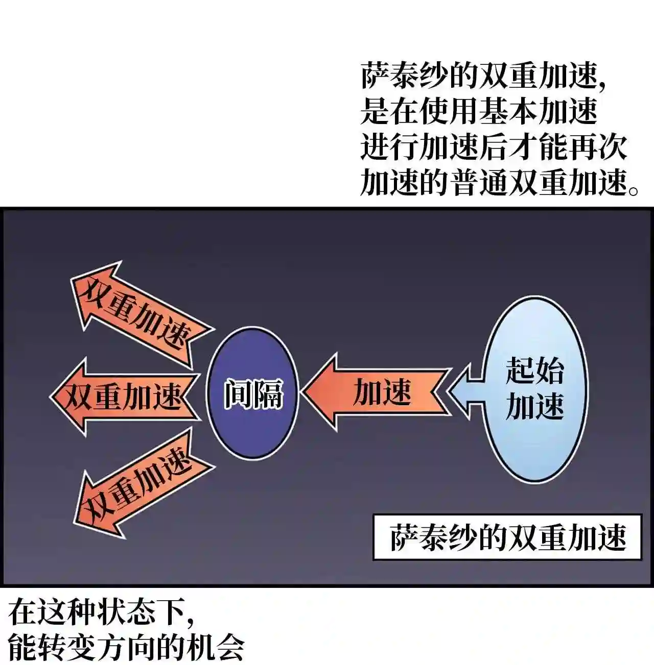 零度战姬（彩色版）漫画,54 三年级的威仪 38图