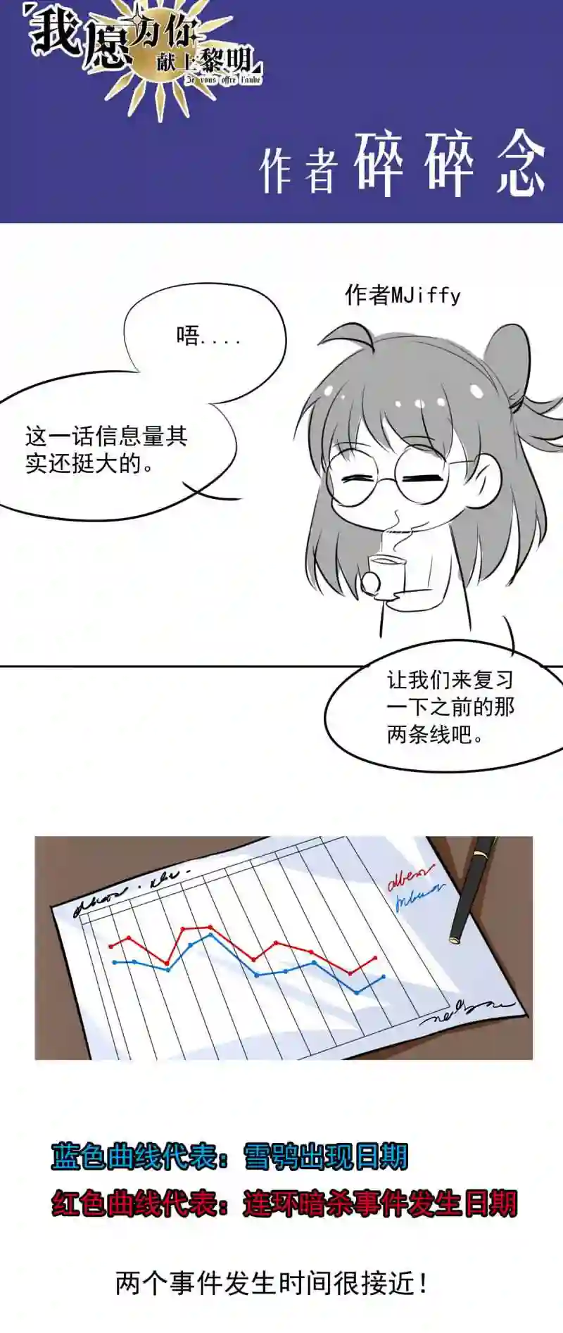 我愿为你献上黎明漫画,夜的角落 二9图