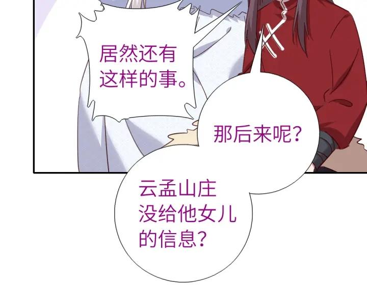 神厨狂后小说txt漫画,第292话 神农阁人73图