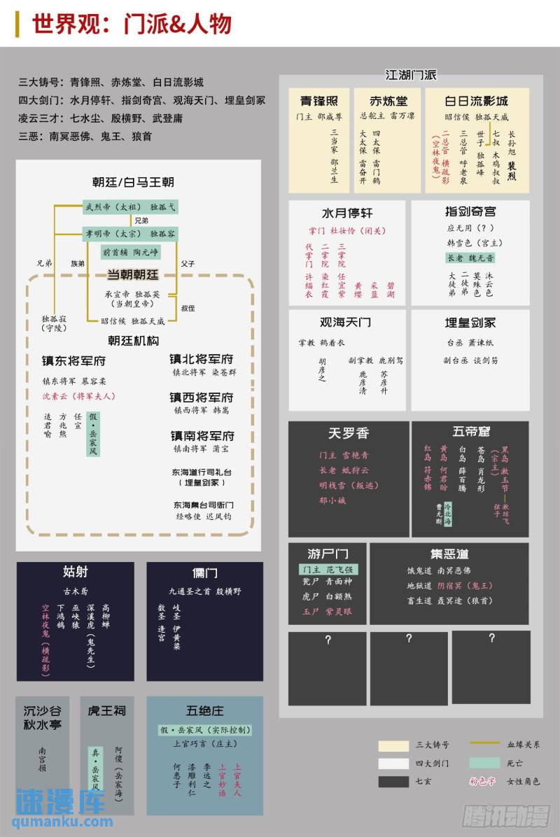 藏锋行漫画,赤炼灭门44图