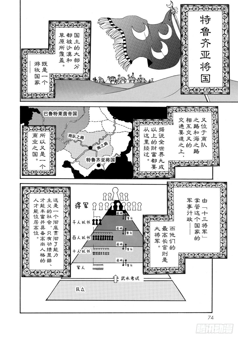 将国之天鹰星漫画,毒药将军5图