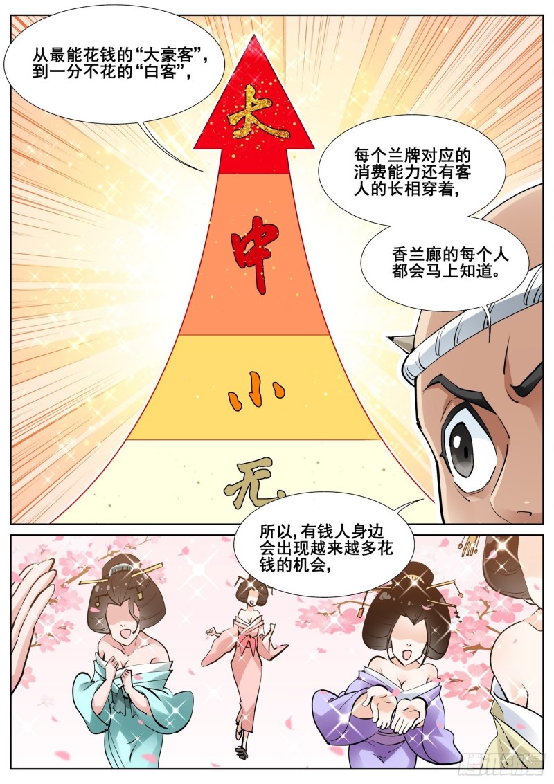 真实世界漫画,第七十七话7图