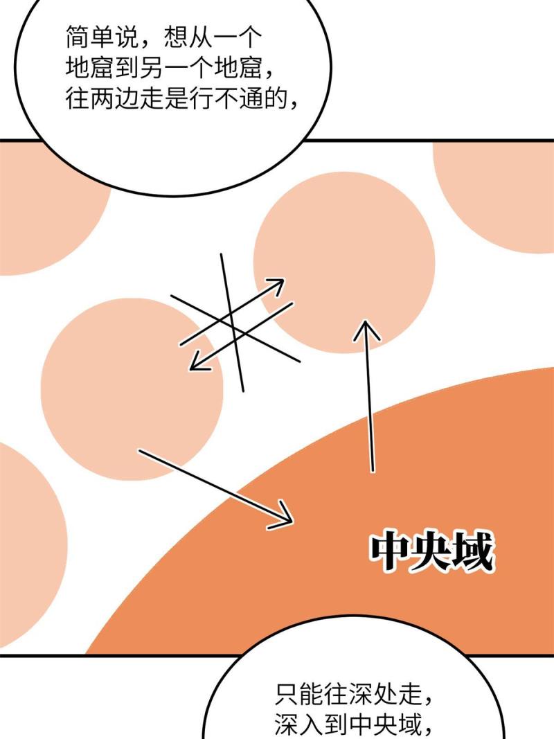 全球高武莫问剑真实身份漫画,第180话 域6图