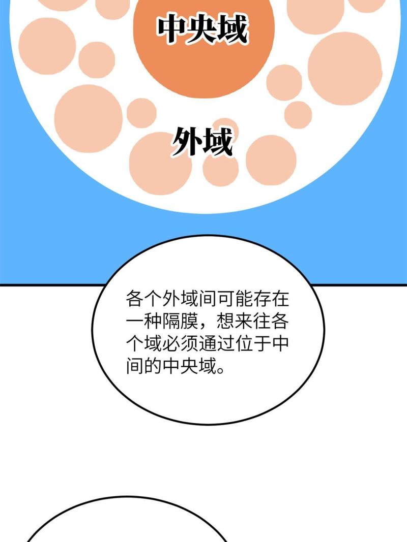 全球高武莫问剑真实身份漫画,第180话 域5图