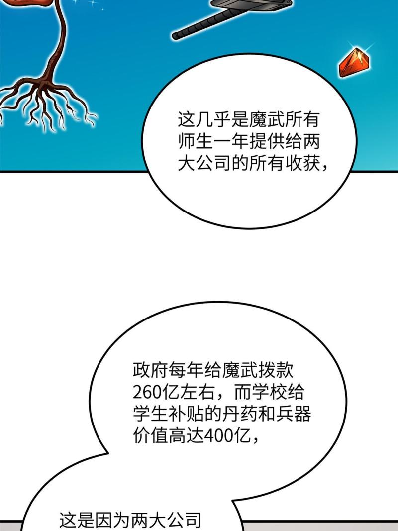 全球高武小说免费阅读笔趣阁无弹窗漫画,182 试试吧12图