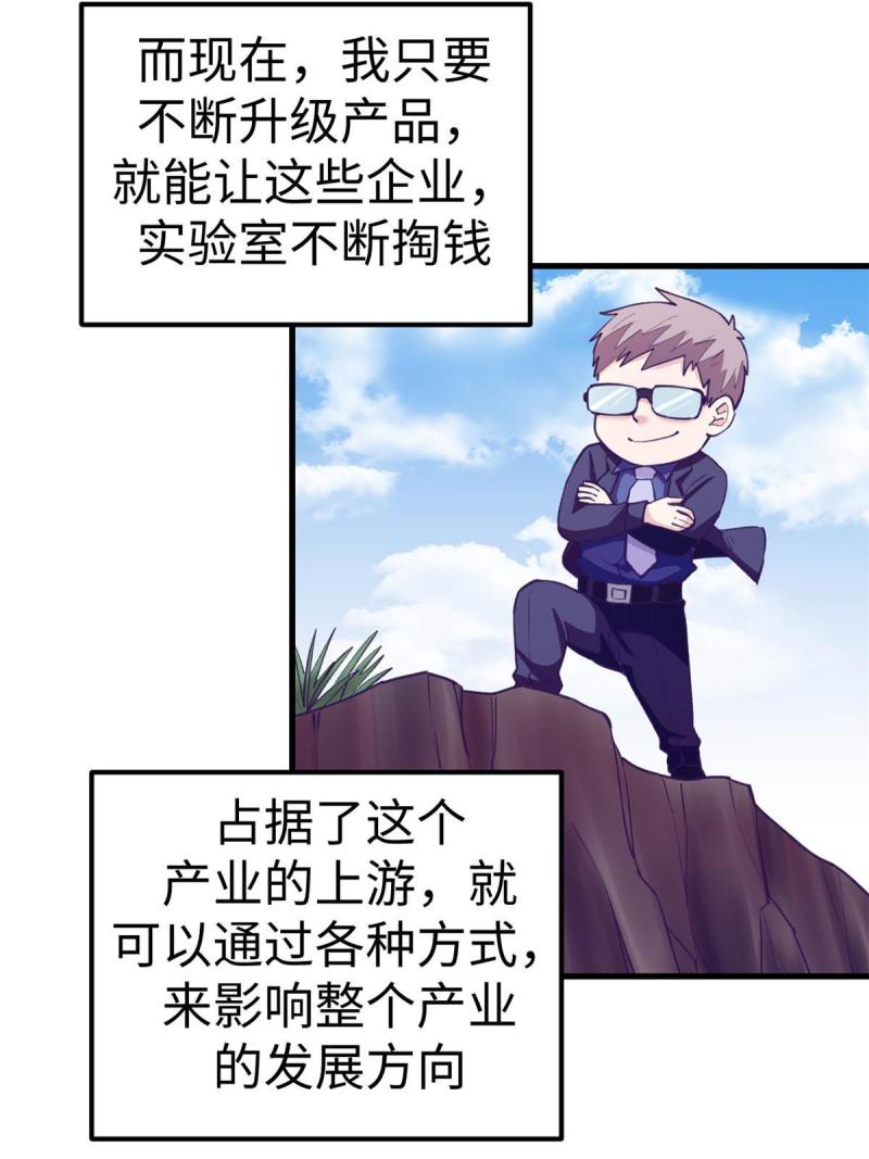 我的专属梦境游戏漫画,183 成了大富豪33图