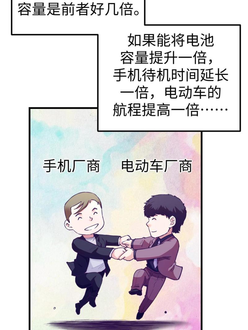 我的专属梦境游戏漫画,183 成了大富豪14图