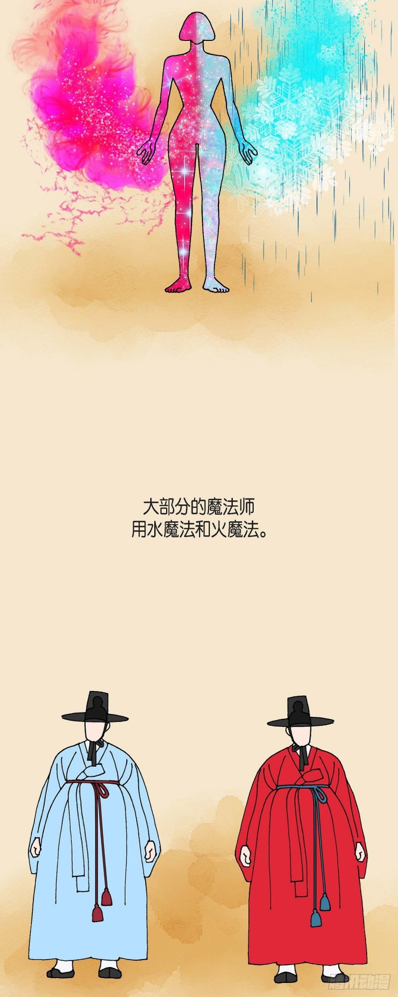 红蓝眼闪光漫画,01.姜姬娜2图