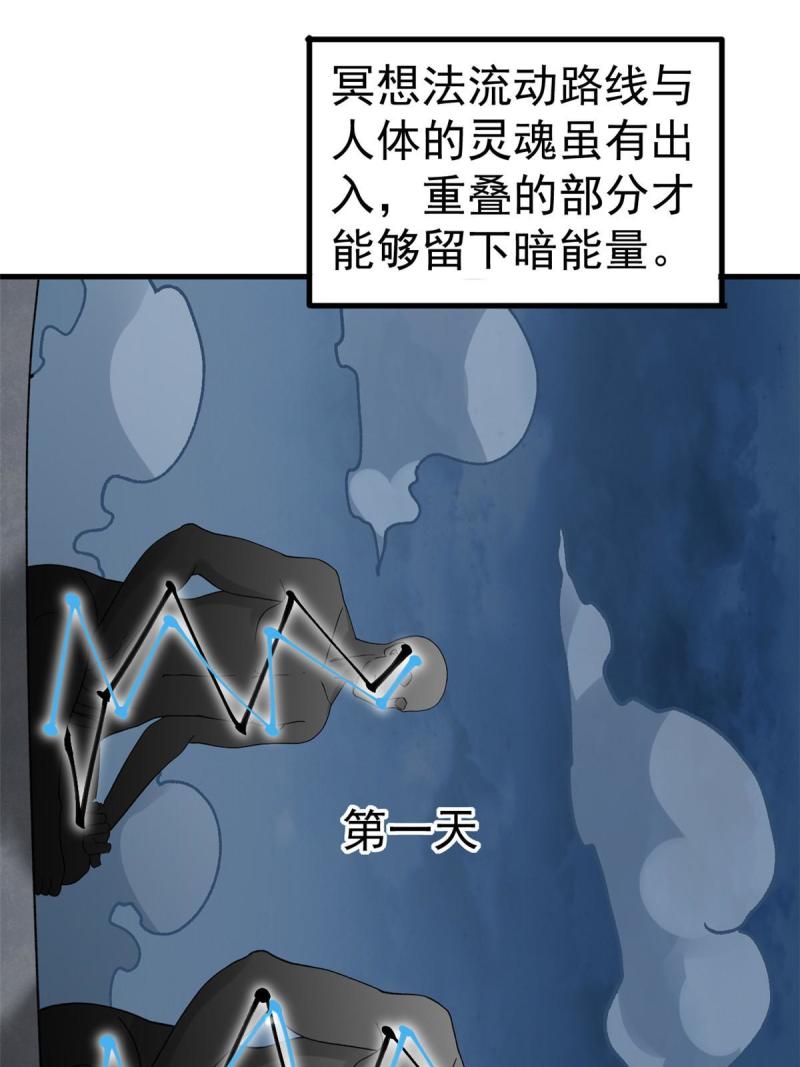 我有999种异能漫画,143 猎魔冥想法51图