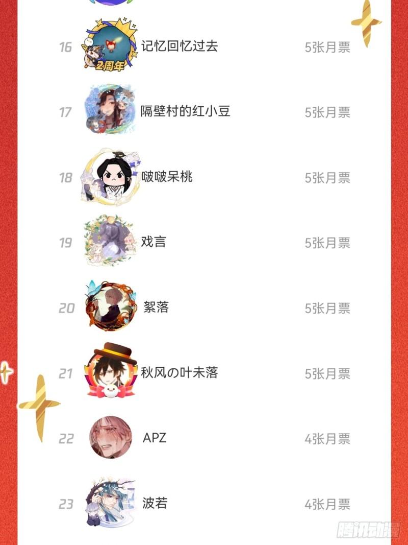 师兄别想逃漫画,夫人昏倒了46图