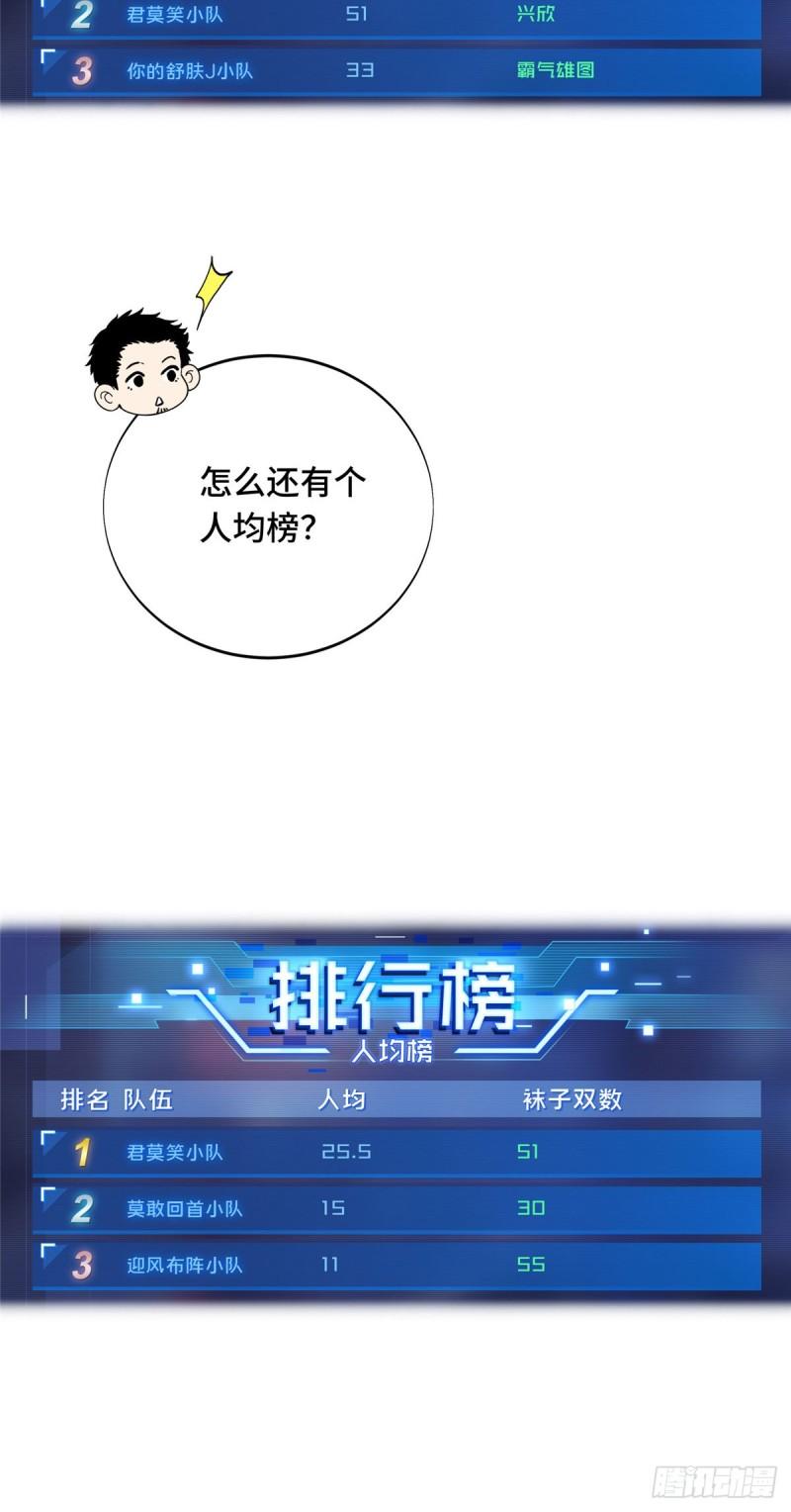 全职高手兴欣挑战赛漫画,46 圣诞活动61图