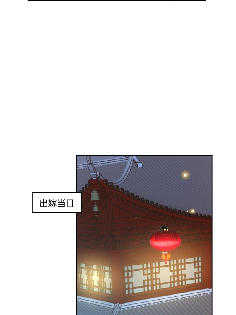 摆烂后我掌控王爷芳心漫画,036图