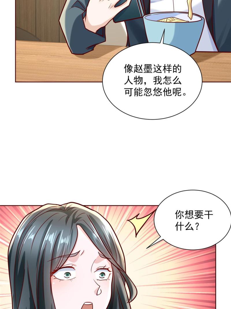 摊牌了我全职业系统漫画免费酷漫屋漫画,198 背后的资本28图