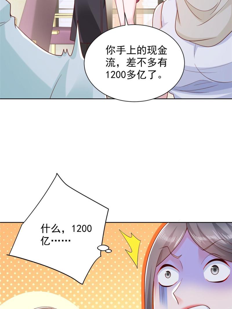 摊牌了我全职业系统漫画免费观看漫画,224 进娱乐圈？27图