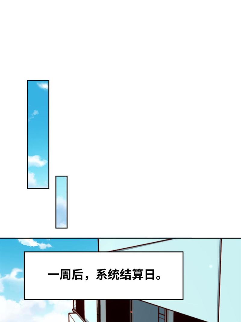 亏成首富从游戏开始漫画,09 有事秘书干，没事……37图