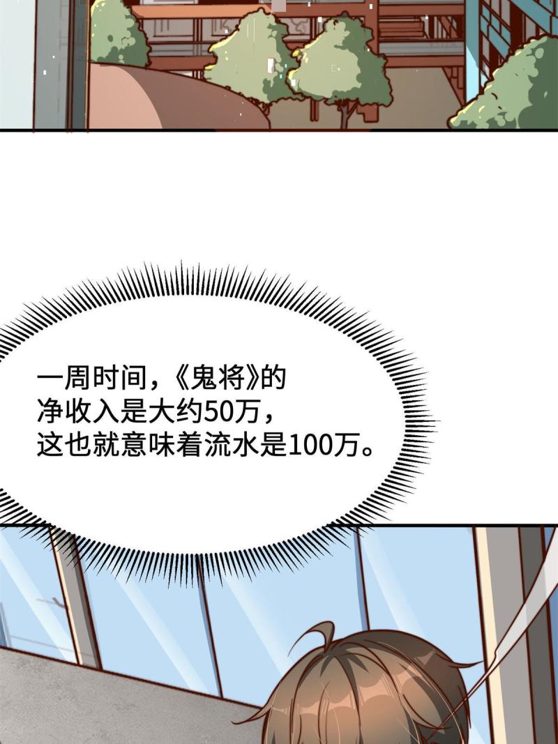 亏成首富从游戏开始漫画,09 有事秘书干，没事……43图