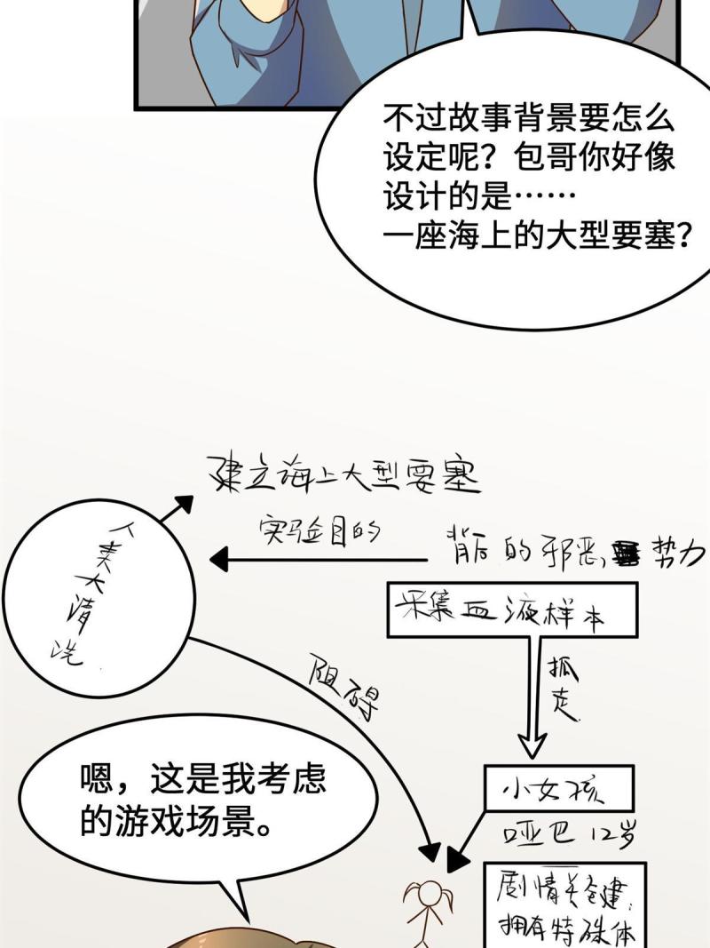 亏成首富从游戏开始漫画,15 头脑风暴29图