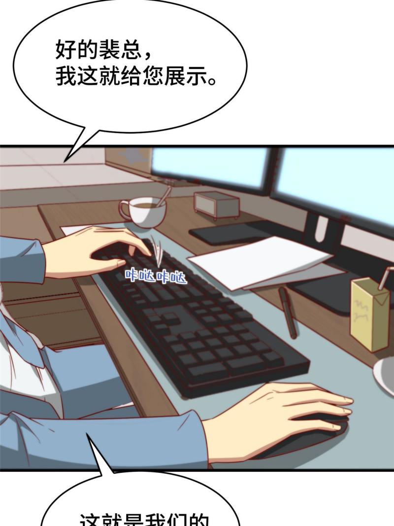 亏成首富从游戏开始漫画,21 准备发布31图