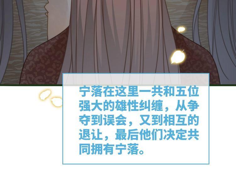 快穿女配冷静点漫画免费下拉式唐果漫画,第150话 开启新世界！65图