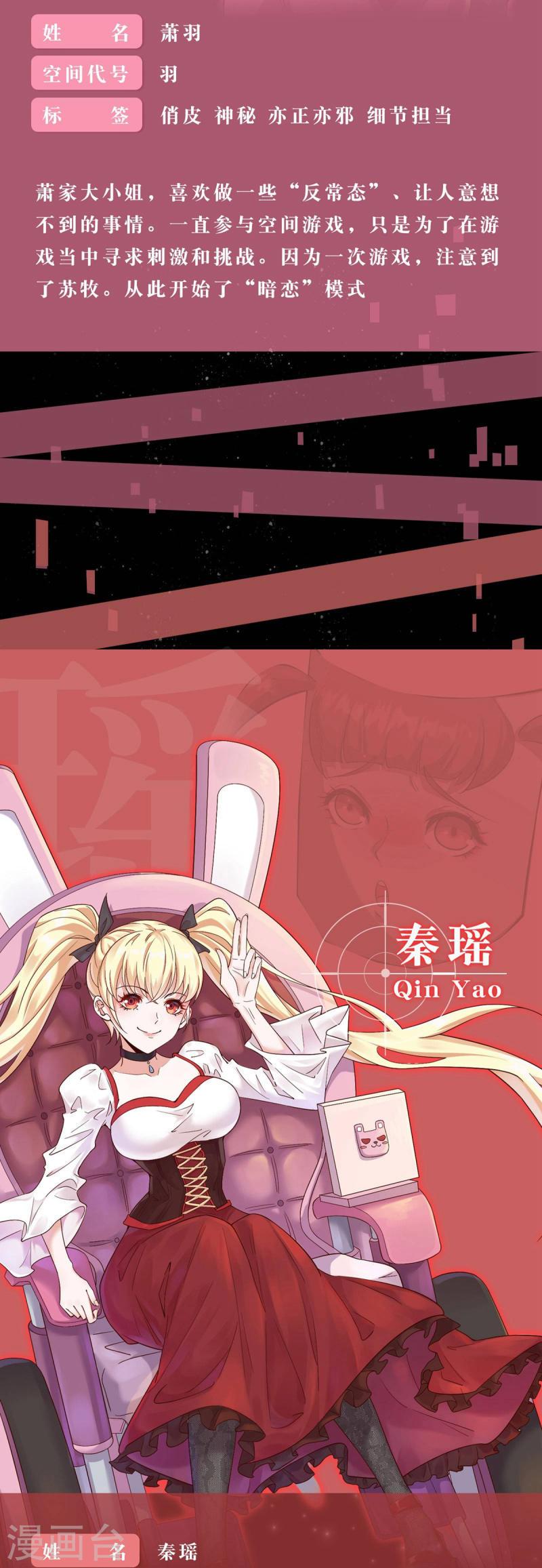 全球副本:我全知全漫画,人设预告 3图