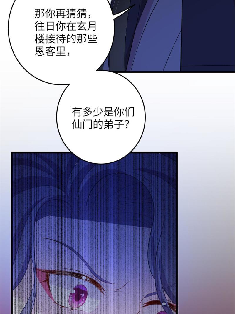 我穿成了修仙界稀有物种漫画免费漫画,66 玄月楼楼主33图