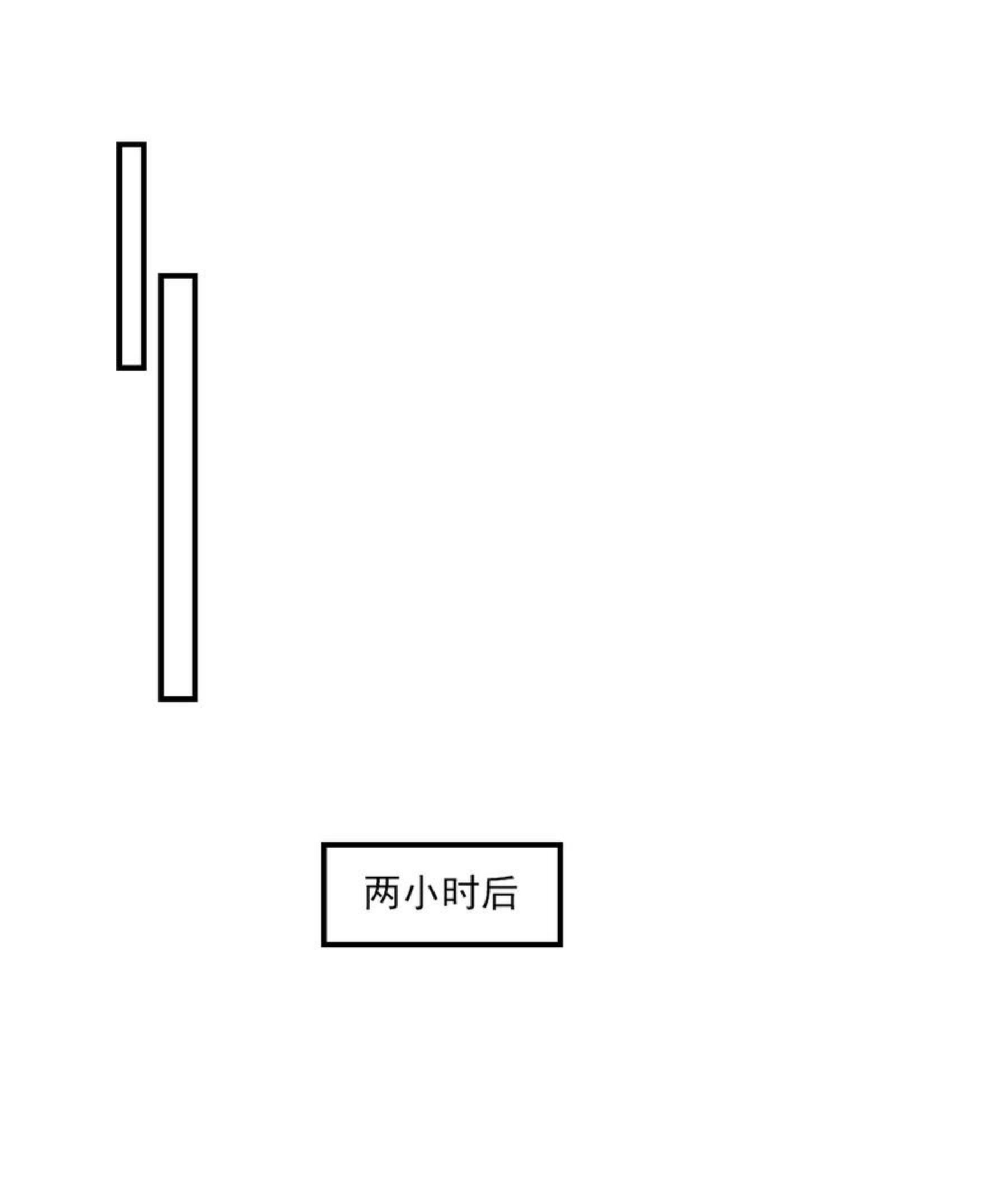 坦白从严漫画,014 你嫌弃我呀？14图