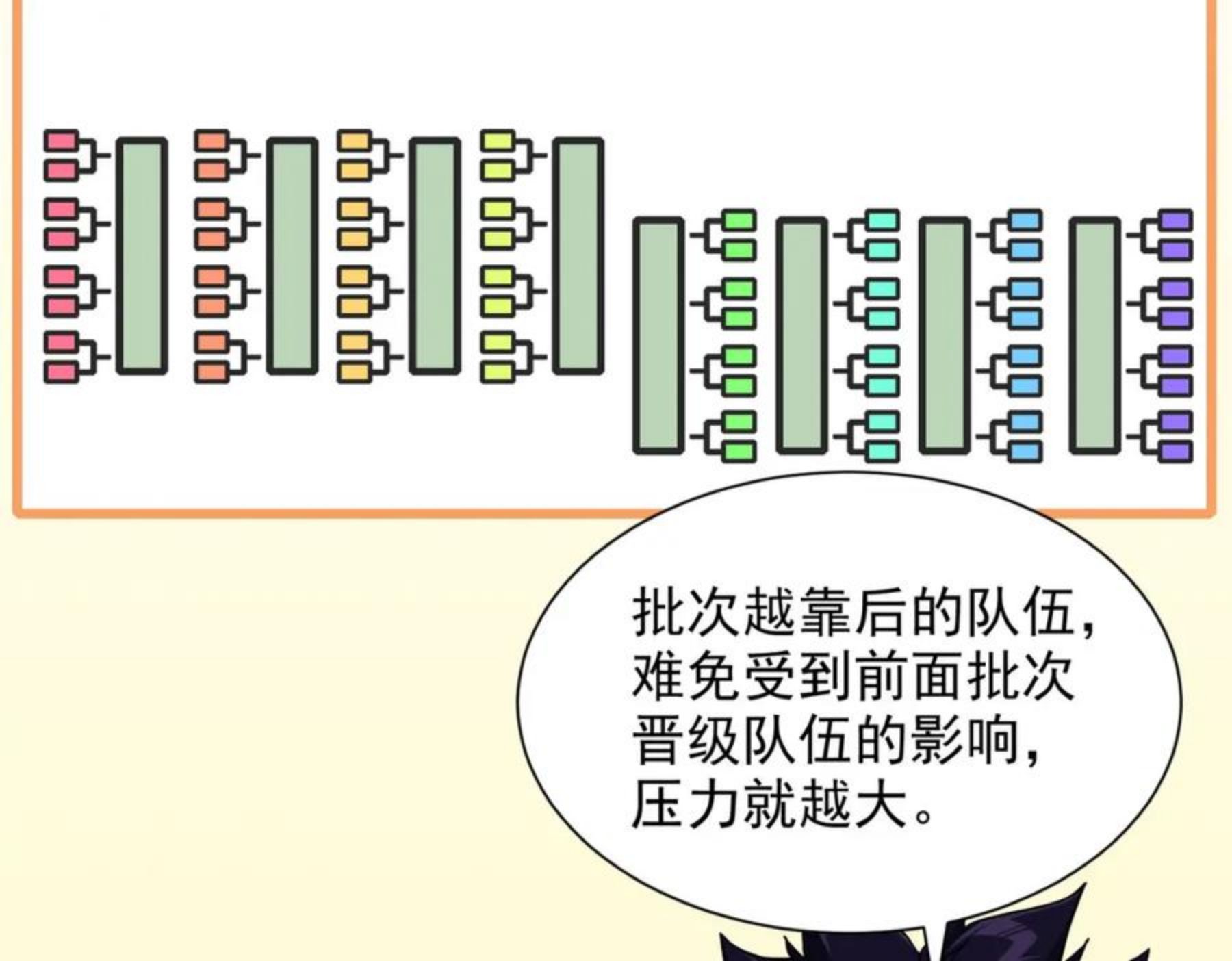 一拳打爆异世界漫画下拉式漫画,第十二话 纪录就是拿来破的43图