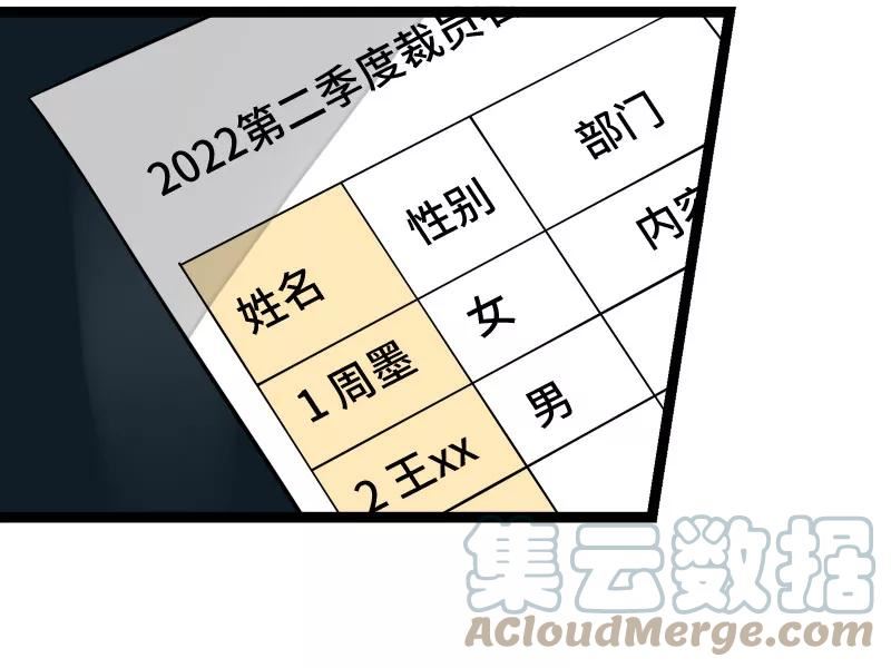 周一至周末英语作文漫画,第153话 冷战16图