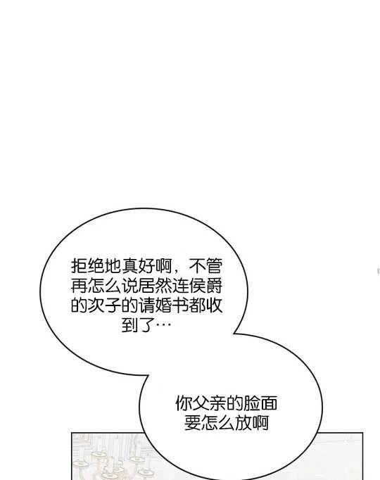 给不那么爱我的你漫画,第07话26图