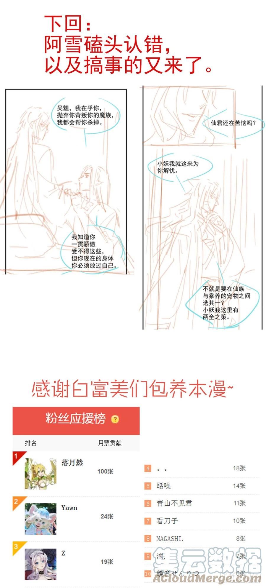 落难魔尊万人欺漫画,48 喝药35图