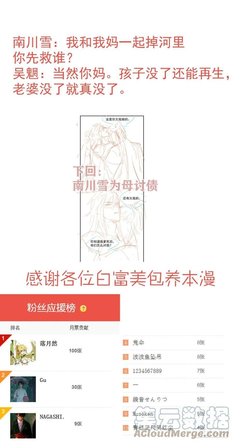 落难魔尊万人欺漫画,53 子承母爷49图