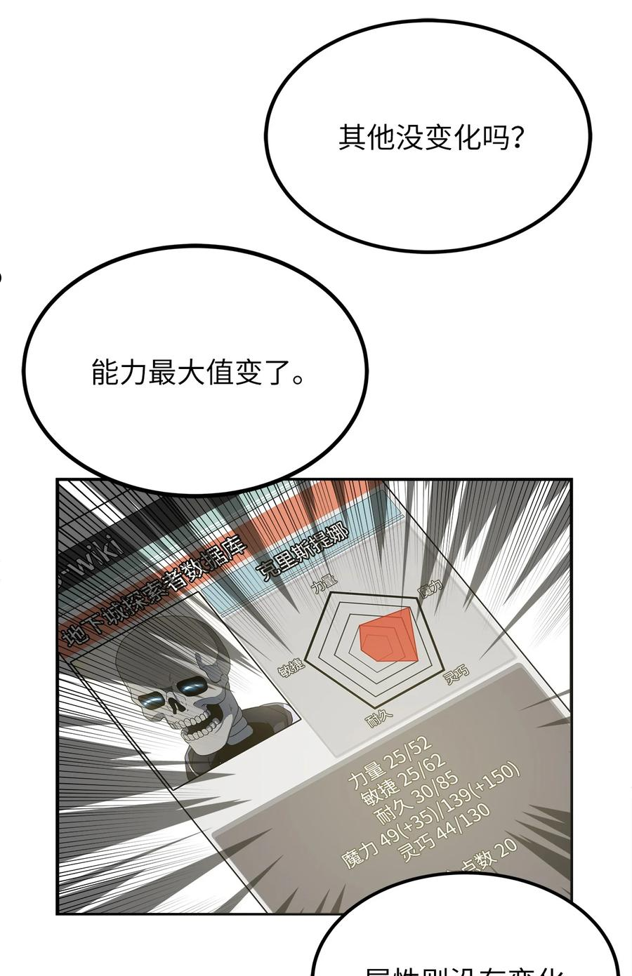 我家直通地下城 漫画漫画,15 新装备15图