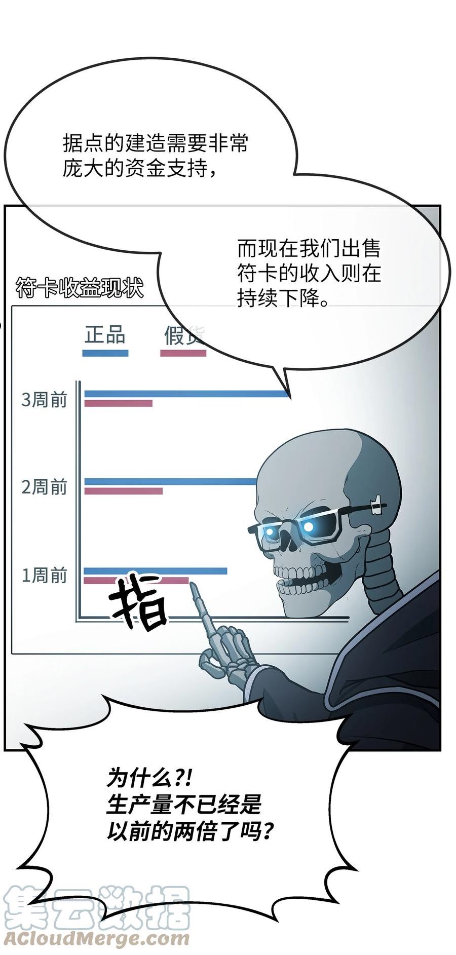 我家直通地下城 漫画漫画,28 备战E级61图