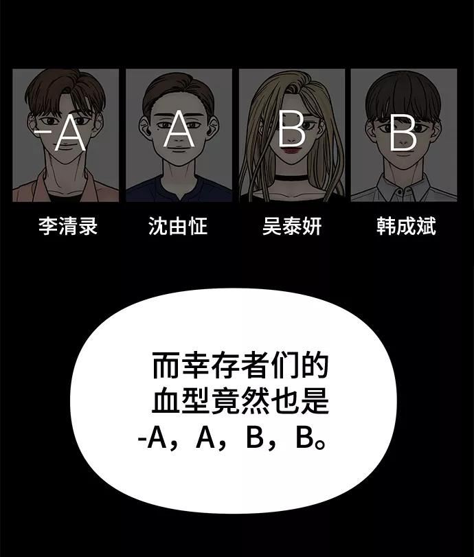 幸存者偏差的典型案例漫画,第66话50图